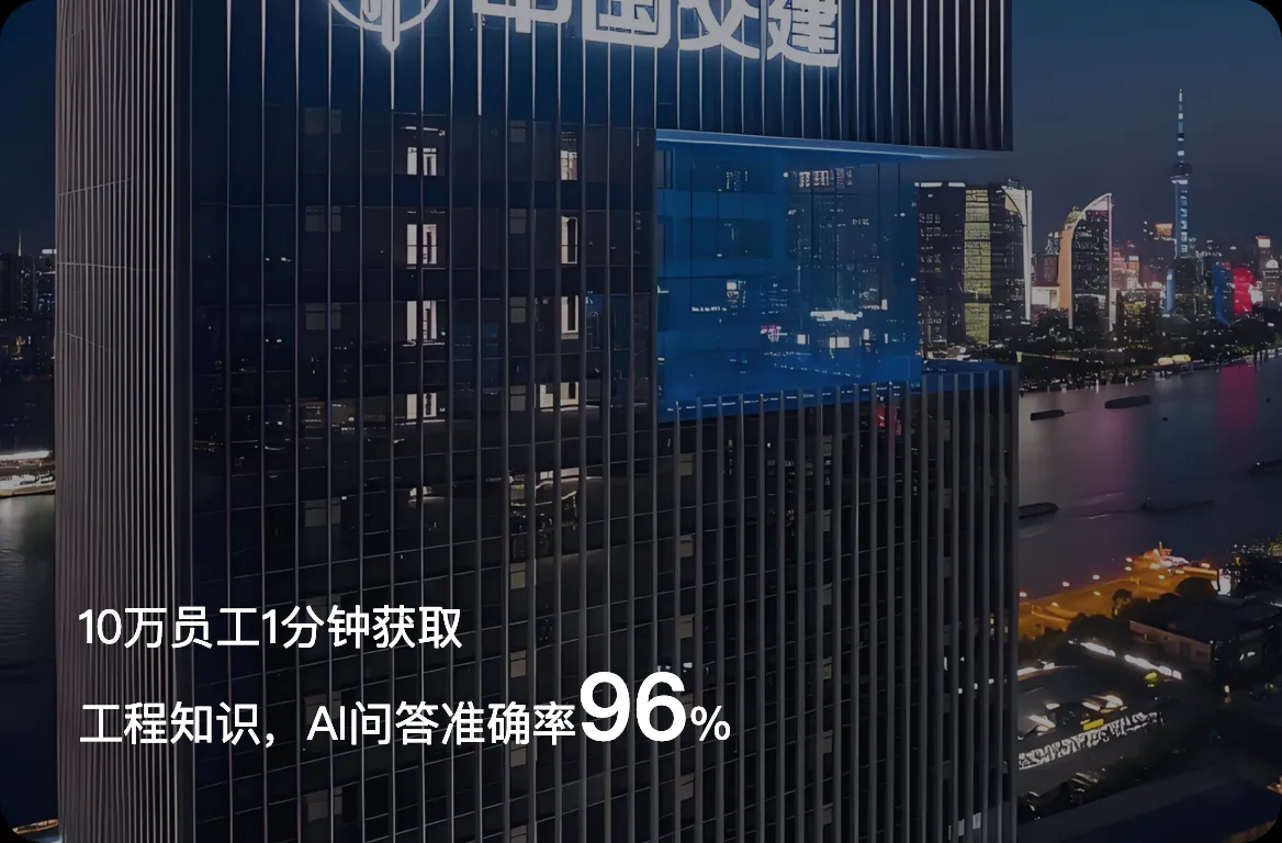 央国企